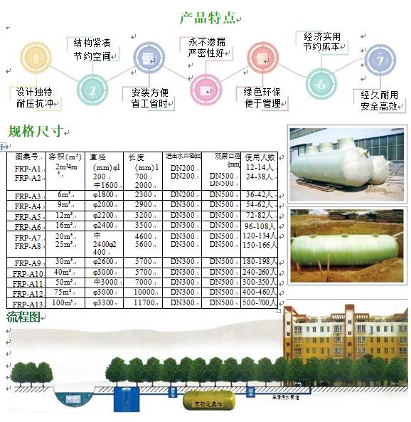 盘县玻璃钢化粪池