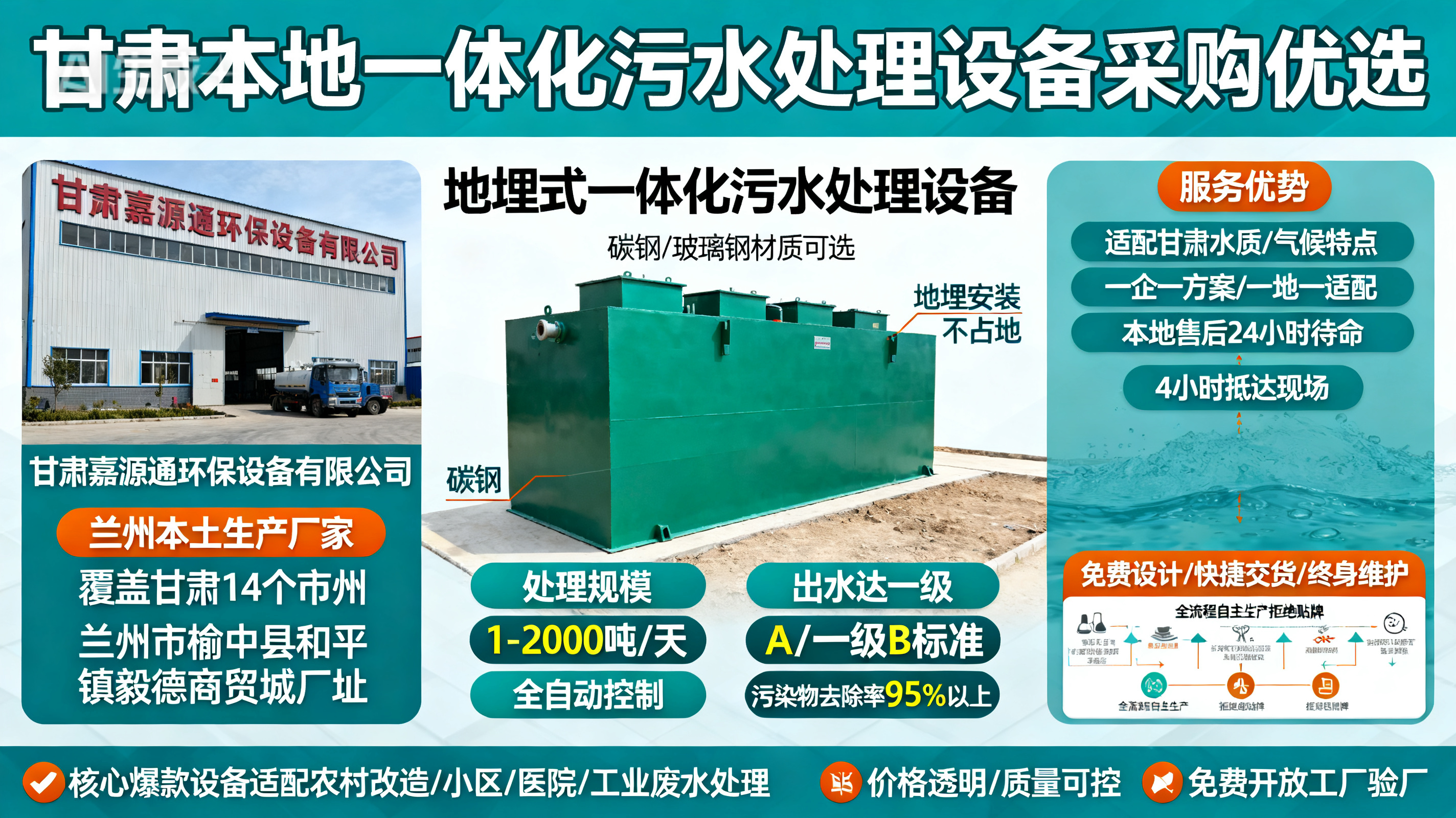 甘肃采购盘县一体化盘县污水处理设备_优先选本地生产厂家_直...式解决甘肃污水处理需求_选本地实体厂家_靠谱有保障.jpeg